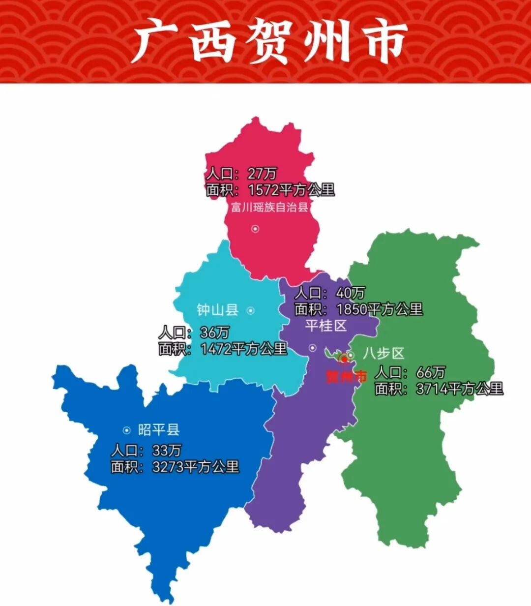 一县多语：广西昭平县粤语、客家话、官话及少数民族语言分布